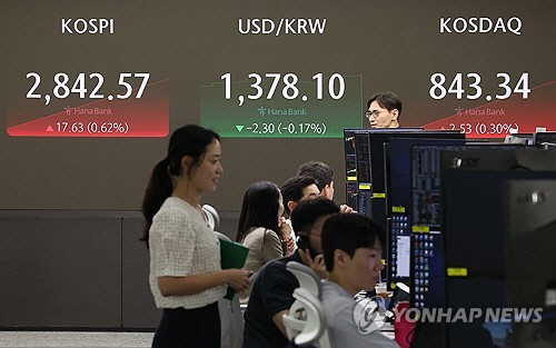 코스피·코스닥 상승 출발…환율은 내림세 = 5일 오전 서울 중구 하나은행 본점 딜링룸 현황판에 코스피, 원/달러 환율, 코스닥 지수가 표시돼 있다. 이날 코스피 지수와 코스닥 지수는 상승 출발했고, 원/달러 환율은 하락 출발했다.